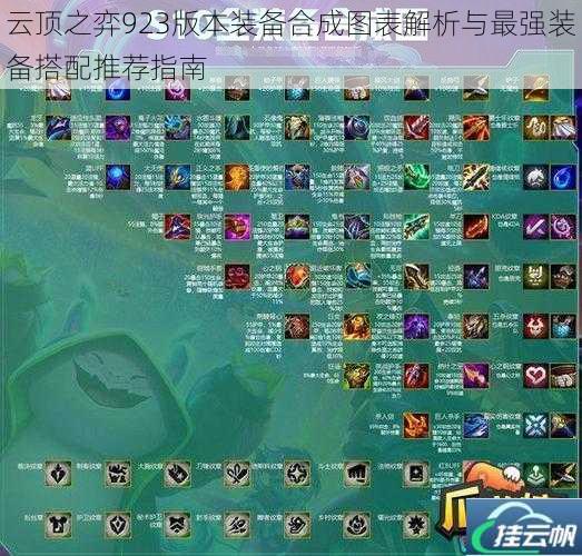 云顶之弈923版本装备合成图表解析与最强装备搭配推荐指南