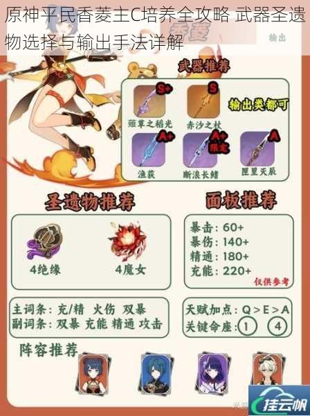 原神平民香菱主C培养全攻略 武器圣遗物选择与输出手法详解