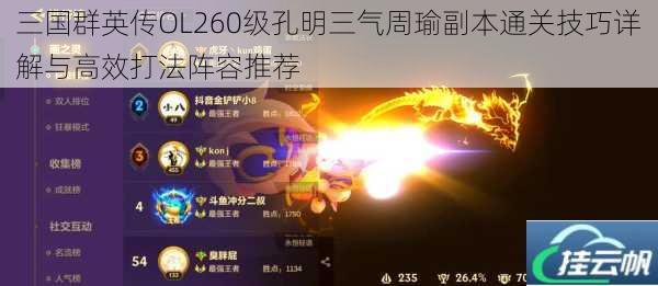 三国群英传OL260级孔明三气周瑜副本通关技巧详解与高效打法阵容推荐