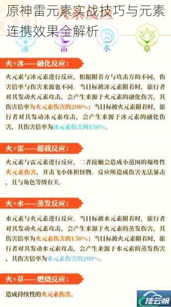 原神雷元素实战技巧与元素连携效果全解析