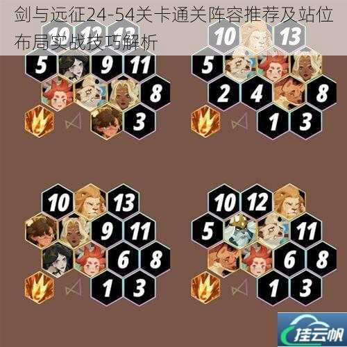 剑与远征24-54关卡通关阵容推荐及站位布局实战技巧解析