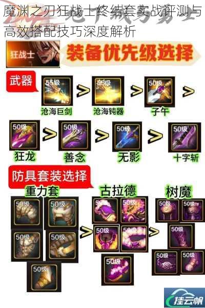 魔渊之刃狂战士终结套实战评测与高效搭配技巧深度解析