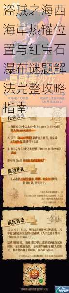 盗贼之海西海岸热罐位置与红宝石瀑布谜题解法完整攻略指南