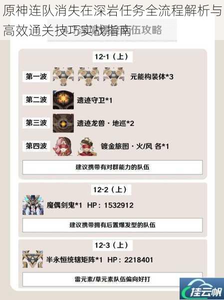 原神连队消失在深岩任务全流程解析与高效通关技巧实战指南