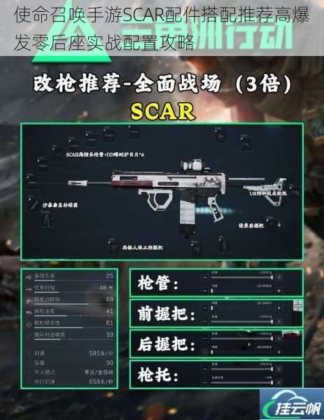 使命召唤手游SCAR配件搭配推荐高爆发零后座实战配置攻略
