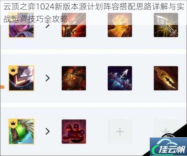 云顶之弈1024新版本源计划阵容搭配思路详解与实战运营技巧全攻略