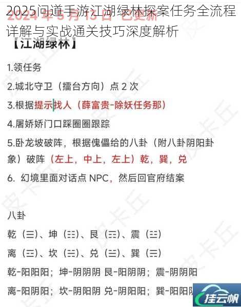 2025问道手游江湖绿林探案任务全流程详解与实战通关技巧深度解析