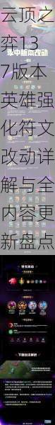 云顶之弈137版本英雄强化符文改动详解与全内容更新盘点