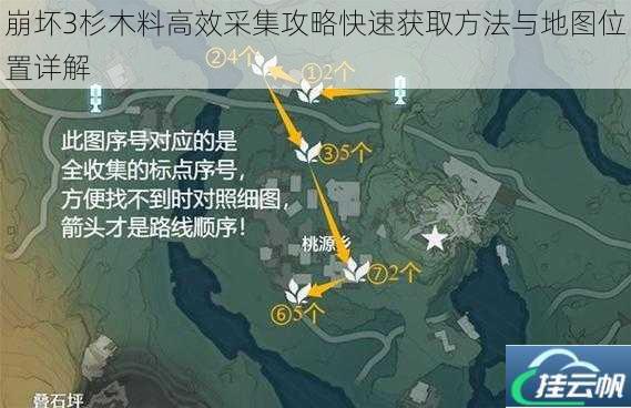 崩坏3杉木料高效采集攻略快速获取方法与地图位置详解