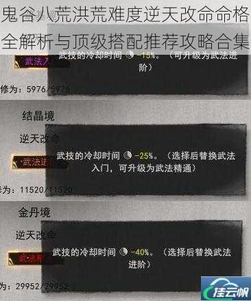鬼谷八荒洪荒难度逆天改命命格全解析与顶级搭配推荐攻略合集