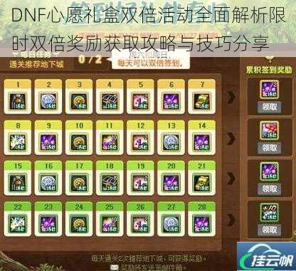 DNF心愿礼盒双倍活动全面解析限时双倍奖励获取攻略与技巧分享