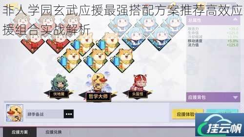 非人学园玄武应援最强搭配方案推荐高效应援组合实战解析