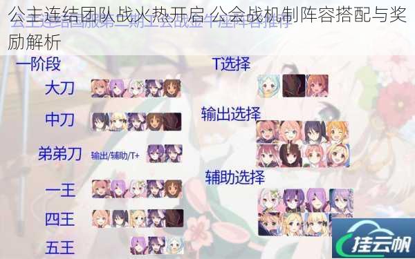 公主连结团队战火热开启 公会战机制阵容搭配与奖励解析