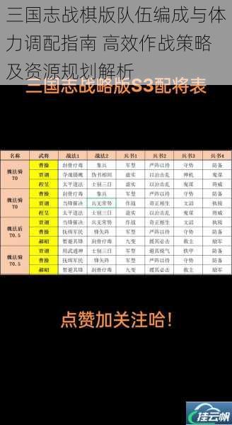 三国志战棋版队伍编成与体力调配指南 高效作战策略及资源规划解析