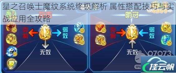 星之召唤士魔纹系统终极解析 属性搭配技巧与实战应用全攻略