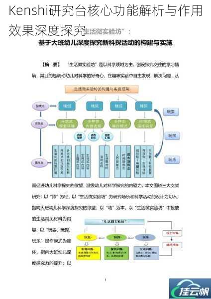 Kenshi研究台核心功能解析与作用效果深度探究