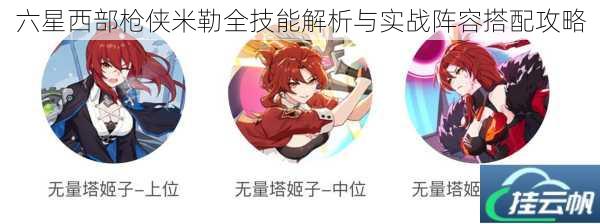 六星西部枪侠米勒全技能解析与实战阵容搭配攻略