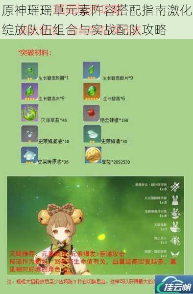 原神瑶瑶草元素阵容搭配指南激化绽放队伍组合与实战配队攻略