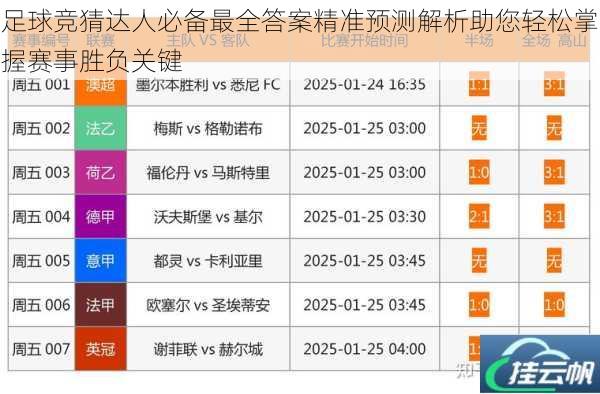 足球竞猜达人必备最全答案精准预测解析助您轻松掌握赛事胜负关键