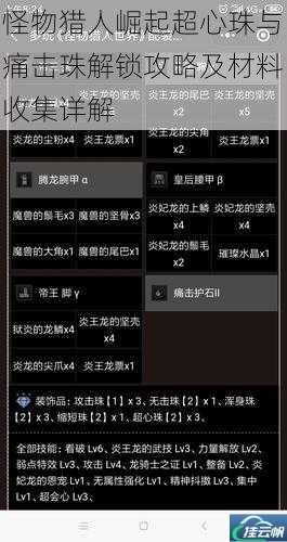 怪物猎人崛起超心珠与痛击珠解锁攻略及材料收集详解