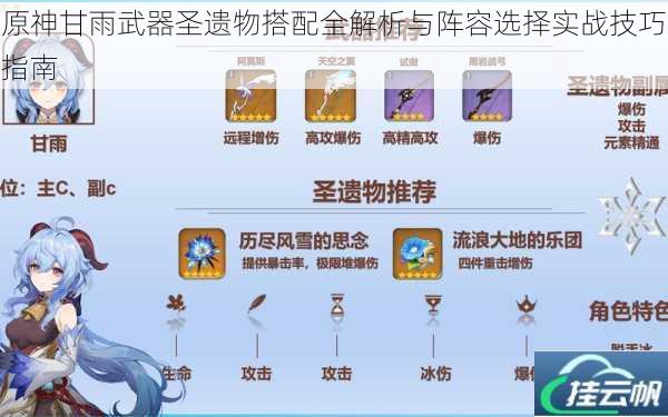 原神甘雨武器圣遗物搭配全解析与阵容选择实战技巧指南