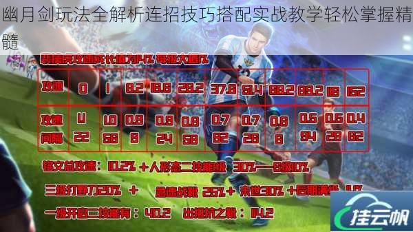 幽月剑玩法全解析连招技巧搭配实战教学轻松掌握精髓