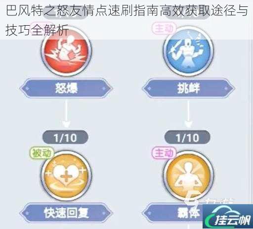 巴风特之怒友情点速刷指南高效获取途径与技巧全解析