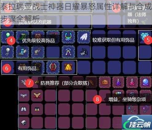 泰拉瑞亚战士神器日耀暴怒属性详解与合成步骤全解析
