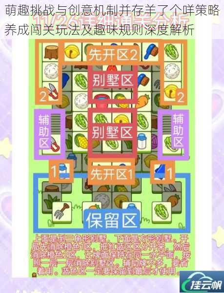萌趣挑战与创意机制并存羊了个咩策略养成闯关玩法及趣味规则深度解析