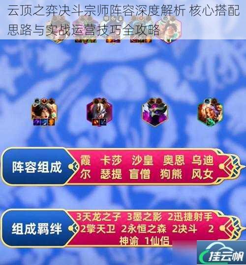 云顶之弈决斗宗师阵容深度解析 核心搭配思路与实战运营技巧全攻略