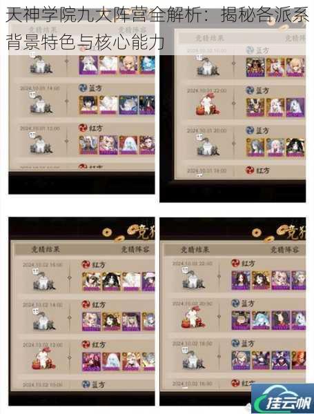 天神学院九大阵营全解析:揭秘各派系背景特色与核心能力