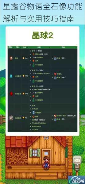 星露谷物语全石像功能解析与实用技巧指南