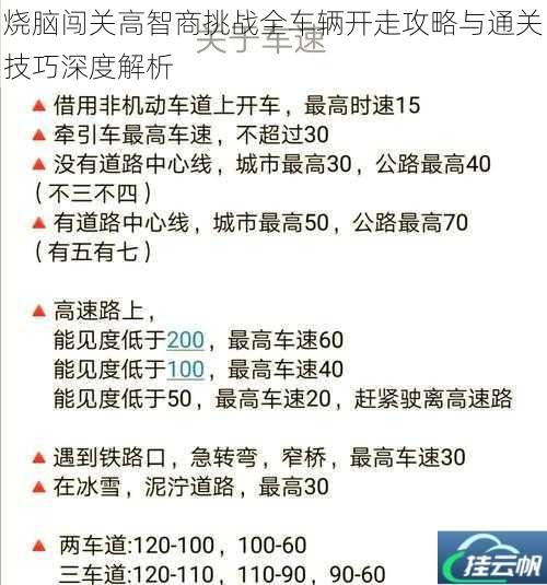 烧脑闯关高智商挑战全车辆开走攻略与通关技巧深度解析