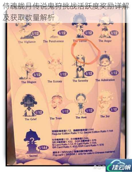 侍魂胧月传说鬼狩挑战活跃度奖励详解及获取数量解析