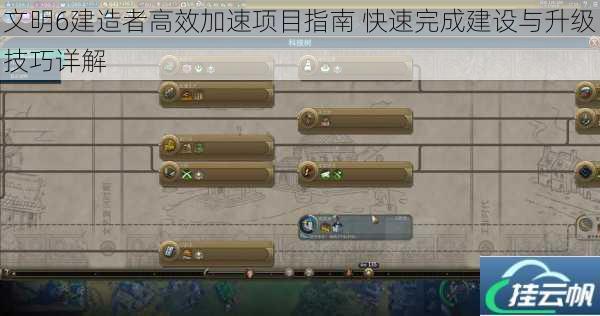 文明6建造者高效加速项目指南 快速完成建设与升级技巧详解