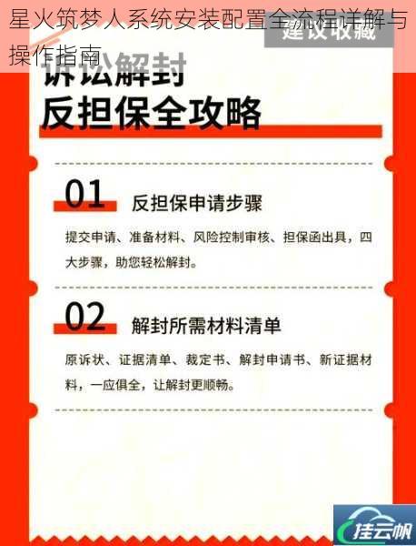 星火筑梦人系统安装配置全流程详解与操作指南