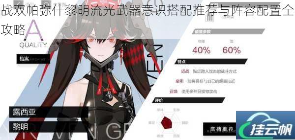 战双帕弥什黎明流光武器意识搭配推荐与阵容配置全攻略