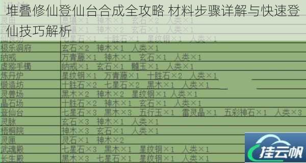 堆叠修仙登仙台合成全攻略 材料步骤详解与快速登仙技巧解析