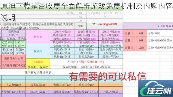 原神下载是否收费全面解析游戏免费机制及内购内容说明