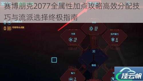 赛博朋克2077全属性加点攻略高效分配技巧与流派选择终极指南