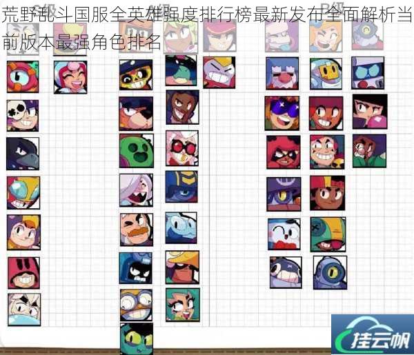 荒野乱斗国服全英雄强度排行榜最新发布全面解析当前版本最强角色排名