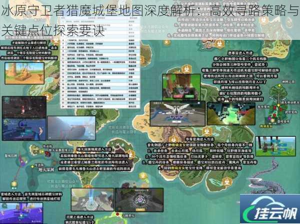 冰原守卫者猎魔城堡地图深度解析:高效寻路策略与关键点位探索要诀