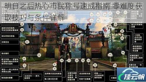 明日之后热心市民称号速成指南 零难度获取技巧与条件详解