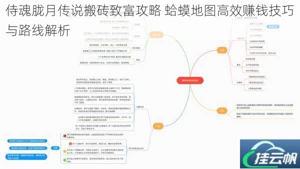 侍魂胧月传说搬砖致富攻略 蛤蟆地图高效赚钱技巧与路线解析
