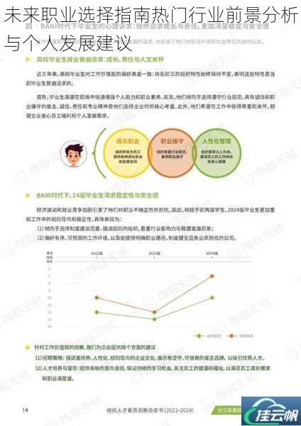 未来职业选择指南热门行业前景分析与个人发展建议