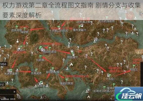 权力游戏第二章全流程图文指南 剧情分支与收集要素深度解析