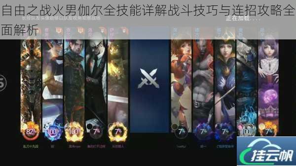 自由之战火男伽尔全技能详解战斗技巧与连招攻略全面解析