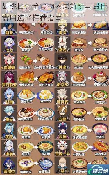 胡桃日记全食物效果解析与最佳食用选择推荐指南