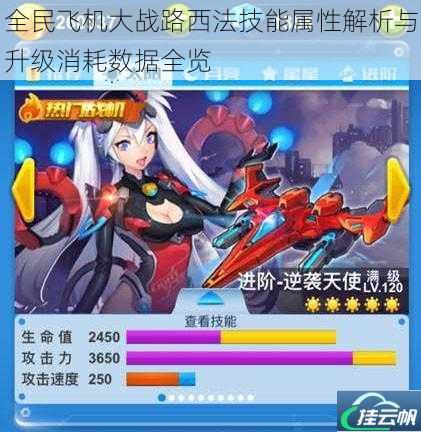 全民飞机大战路西法技能属性解析与升级消耗数据全览