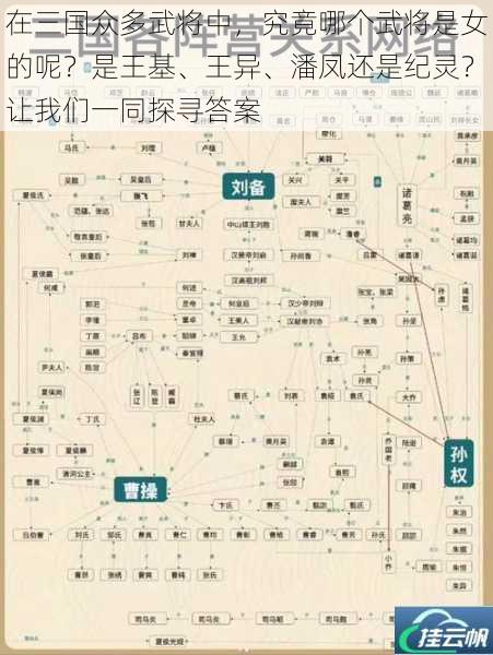 在三国众多武将中,究竟哪个武将是女的呢?是王基、王异、潘凤还是纪灵?让我们一同探寻答案